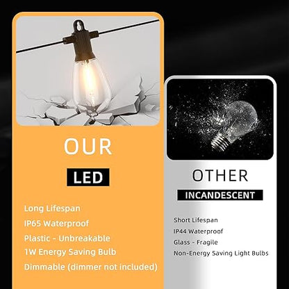 50FT LED Outdoor String Lights with 15 Shatterproof Edison Bulbs, 2700K Commercial Grade IP65 Waterproof Patio Lights, Heavy Duty Outside Hanging Lights for Backyard, Balcony, Garden, Porch
