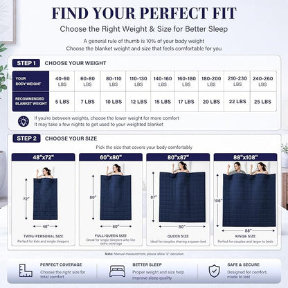 L'AGRATY Weighted Blanket for Adults 20 lbs, 48"x72", Navy Twin Full Size Heavy Throw Blanket, Cooling, Breathable, Microfiber with Glass Beads, Big, Washable, All-Season