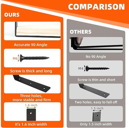 6 Pack Heavy Duty Floating Shelf Brackets, Black Metal L Wall Brackets, DIY Industrial Shelf Brackets - L 6" x H 4" x W 1.6" ( 15 Inch Thicked )