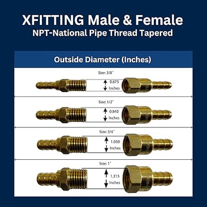12" Female NPT x 34 GHT Sillcocks, GHT (Garden Hose Threaded) - Brass 26-2-3 (2)