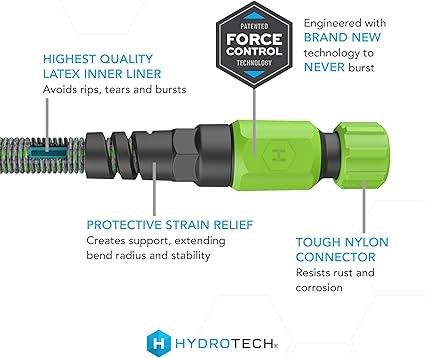 HydroTech 50 ft Expandable Garden Hose with Patented Force Control Technology - 58" No-Kink Flexibility, Lightweight Hose for Lawn, Garden, Car Washing, Deck and Patio Cleaning