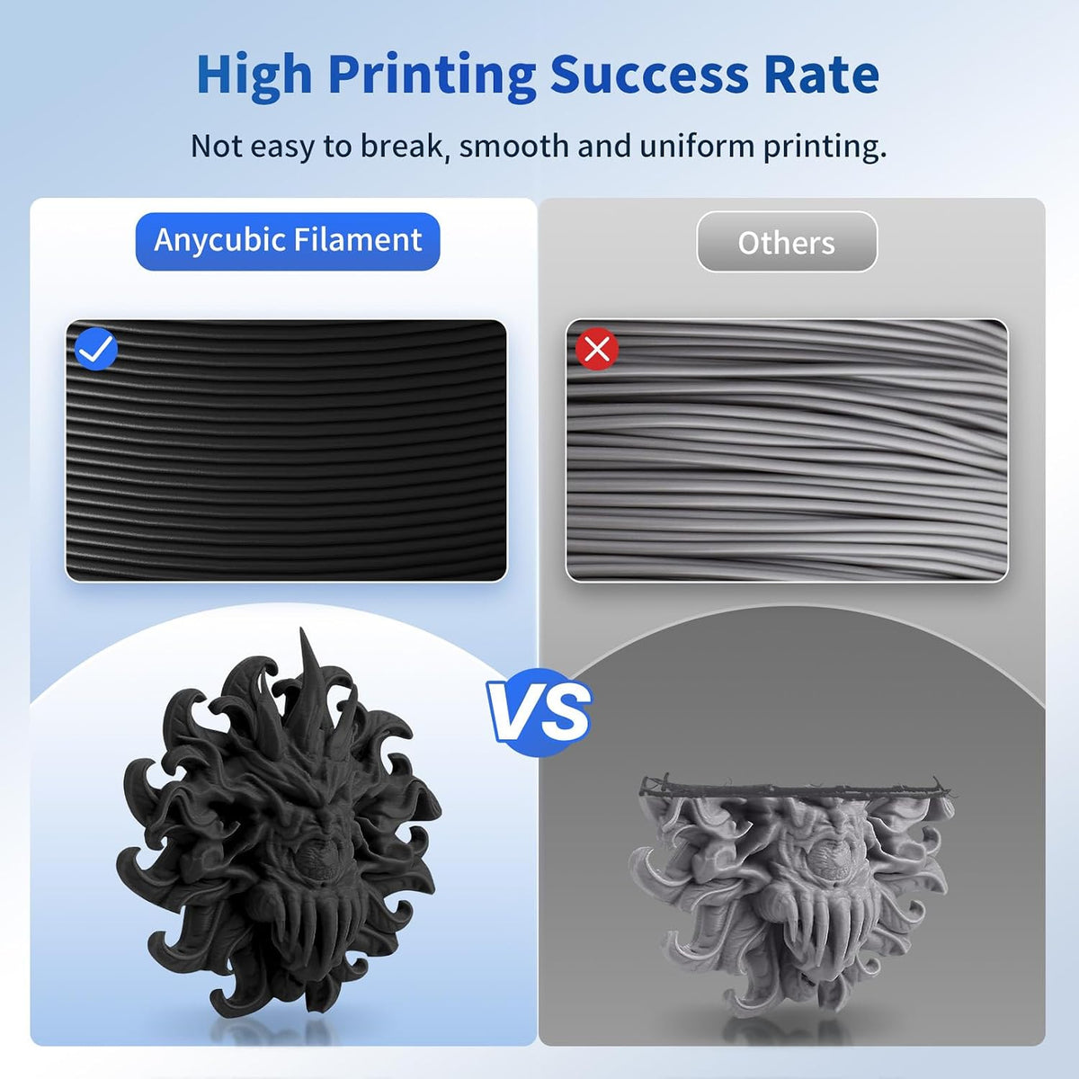 ANYCUBIC PLA 3D Printer Filament, 3D Printing PLA Filament 1.75mm Dimensional Accuracy +/- 0.02mm, 1KG Spool (2.2 lbs), Texture Grey