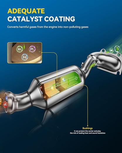 PHILTOP Front Right Catalytic Converter Compatible with Buick Chevrolet GMC Saturn Outlook 3.6L 2007-2010, Acadia 3.6L 2007-2017, Enclave 3.6L 2008-2017, Traverse 3.6L 2009-2017, EPA Compliant 16710