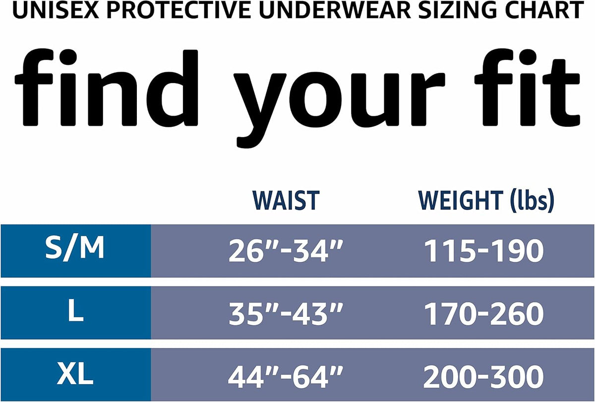 Basics Unisex Adult Incontinence Protective Underwear, Overnight Absorbency, Moisture-Wicking, Soft, Latex Free, Large, 14 Count