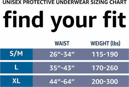 Basics Unisex Adult Incontinence Protective Underwear, Overnight Absorbency, Moisture-Wicking, Soft, Latex Free, Large, 14 Count