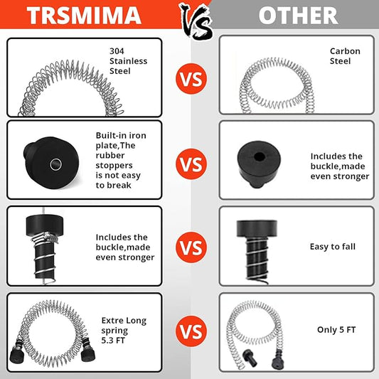 Trsmima Heavy Duty Stainless Steel Zipline Spring Brake Extra Long 5.3 FT, Zipline Stopper, Kids Backyard Zip Line Spring Braking SystemStopStopper for 316 14 516 38 inch Wire