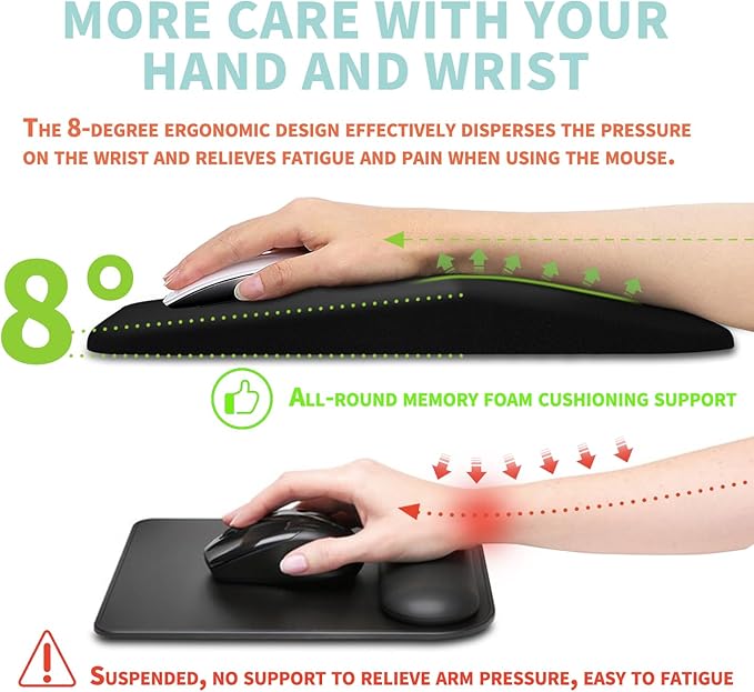 Large Ergonomic Mouse Pad Wrist Support, Carpal Tunnel Pain Relief Mousepad Wrist Rest, Wrist Pad for Mouse with Gel Memory Foam for Computer  Wireless Mouse(Black, 13x8 inch)