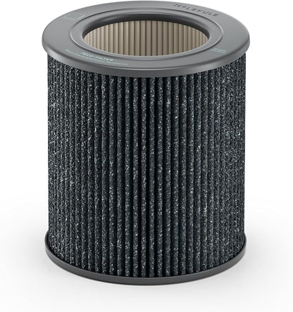 Molekule PECO-HEPA Tri-Power Filter Air Mini and Air Mini  Air Purifier Replacement Filters for Allergens, Smoke, Mold, Bacteria, Viruses  Other Pollutants for Clean Air - Gray