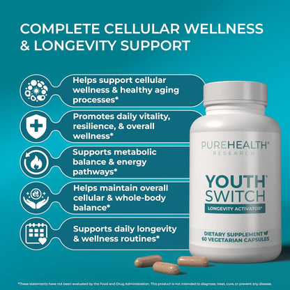 PUREHEALTH RESEARCH Youth Switch - Anti Aging Supplement for Women & Men | Longevity Mix for Healthy Aging - with Ashwagandha, Cat's Claw Extract, Astragalus Root, L-Lysine HCL & More - 60 Capsules