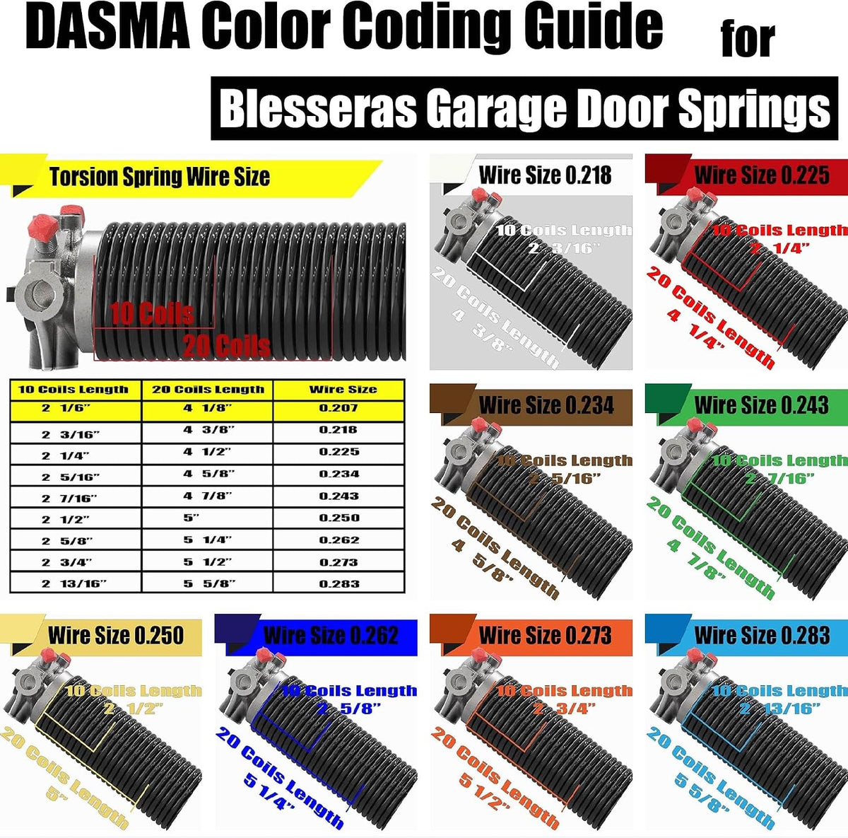 283 x 42 Right Hand Wound Garage Door Torsion Spring with Non-Slip Winding Bars, 0.283 X 2'' X 42'', Right-Wound for Left Side, Red Winding Cone, Single Pack