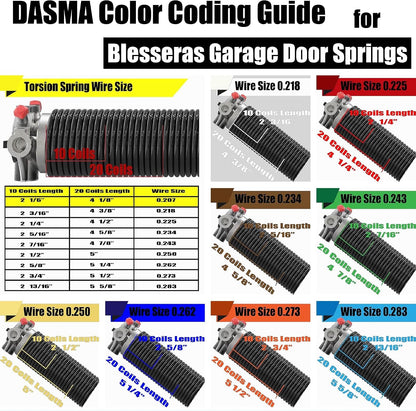 283 x 42 Right Hand Wound Garage Door Torsion Spring with Non-Slip Winding Bars, 0.283 X 2'' X 42'', Right-Wound for Left Side, Red Winding Cone, Single Pack