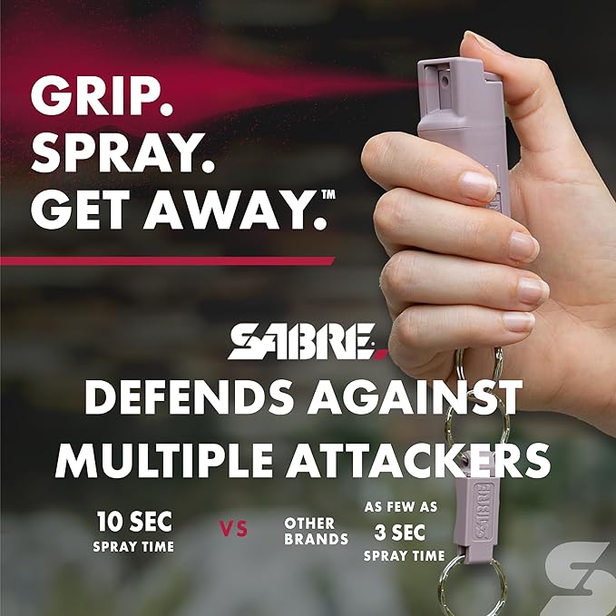 SABRE Pepper Spray, Quick Release Keychain for Easy Carry and Fast Access, Finger Grip for More Accurate and Faster Aim, Maximum Police Strength OC Spray, 0.54 fl oz, Secure and Easy to Use Safety