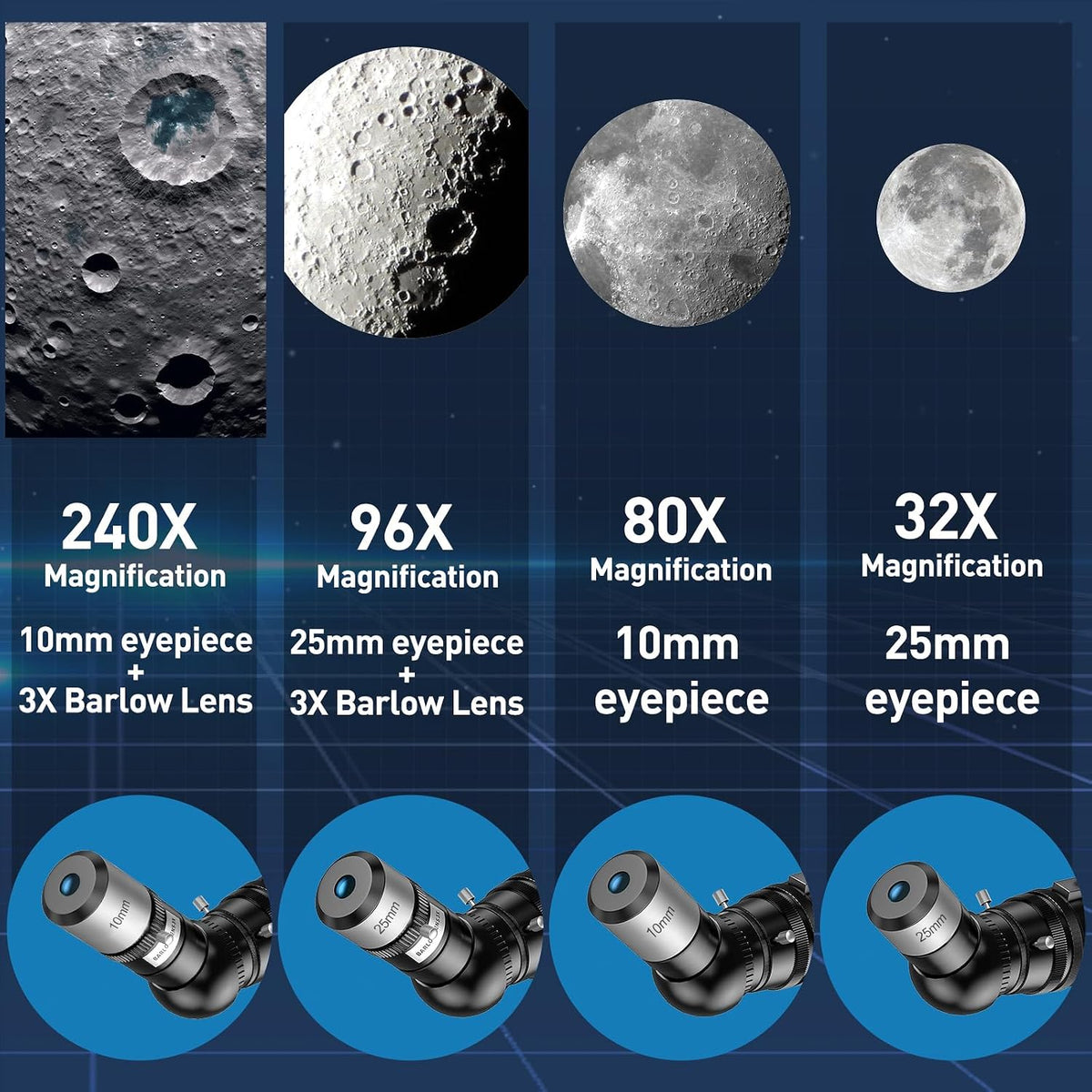 Telescope, 80mm Aperture 800mm Telescopes for Adults Astronomy & Kids & Beginners, Portable High Powered Refracting Professional Telescope with an Adjustable Tripod, a Bag, a Phone Adapter