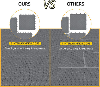 Heavy Duty PVC Interlocking Garage Floor Tiles - 60 Pack, 12"x12" (Covers 60 sq.ft) | Non-Slip Diamond Plate | Grey for Basement, Gym, Garage & Warehouse
