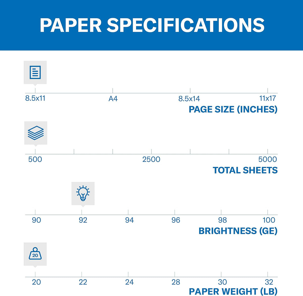 Hammermill Tidal Copy Paper, 20 lb, 8.5 x 11, 1 Ream (500 Sheets)