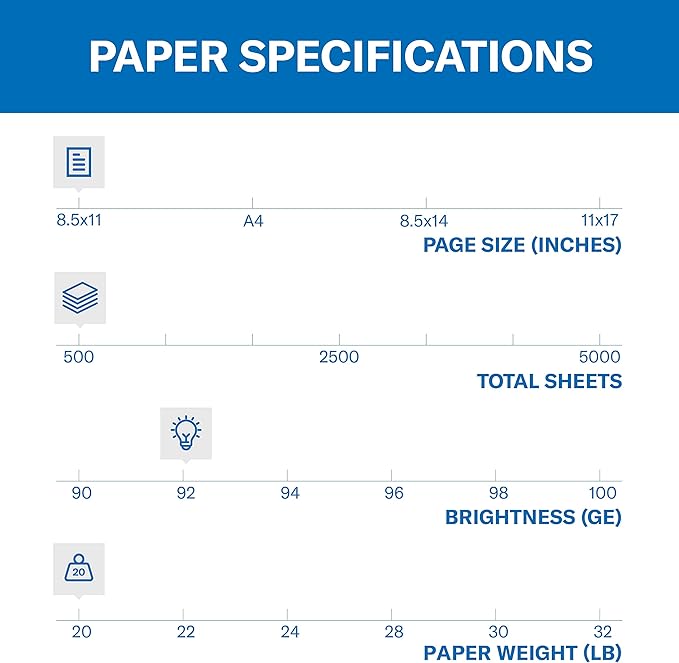 Hammermill Printer Paper, Tidal 20 lb Copy Paper, 8.5 x 11-1 Ream (500 Sheets) - 92 Bright, Made in the USA