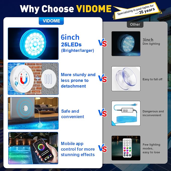 Pool Lights for Above/In Ground Pools Only , Portable Smart Magnetic Underwater IP68 Waterproof LED Light Rechargeable