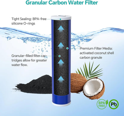 SimPure Whole House Water Filter Cartridges 20" x 4.5" GAC Granular Carbon Filter, For DB20P, DB20P-3, WHB20, GAC-20BB, RFC20-BB, 2 Pack