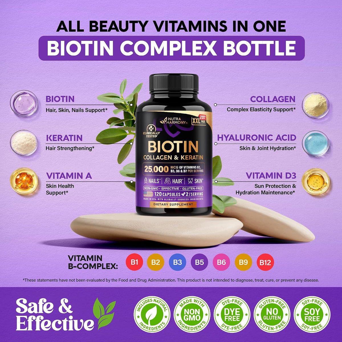 Biotin | Collagen | Hyaluronic Acid | Keratin - Support Normal Hair Growth Cycle, Skin & Nails - Clinically Tested - 25000mcg Vitamins B1, B2, B3, B6 & B7 - for Women & Men - Made in USA, 120 Capsules
