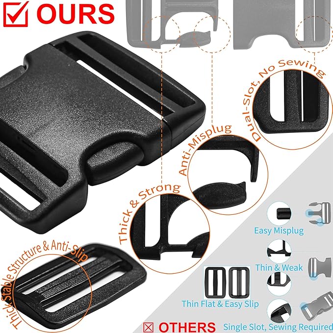 Buckles for 2 inch Wide Webbing Straps: Quick Side Release Buckle Clip 2 set and Tri-Glide Slide 4 pcs Fit 2" Nylon Web Belt, Plastic Snap Fastener Clip Heavy Duty Replacement Dual Adjustable