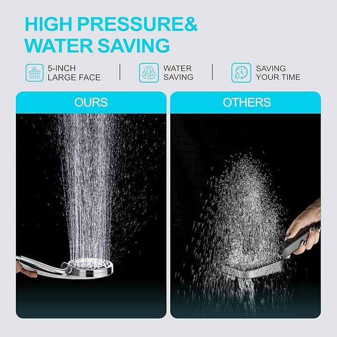 Shower Head With Handheld, High Pressure Shower Head With 10-Spray Modes, Detachable Shower Head Set Wtith Filters, Stainless Steel Hose  Shower Bracket,Easy to Install.Chrome.