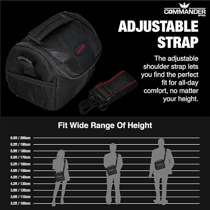 Small Camera Bag - Water Resistant, Soft Padded, Compact Travel Bag for Canon EOS, Nikon, Sony  More DSLR CamerasCamcorders Ample Storage and Protection for Your Equipment (Small)