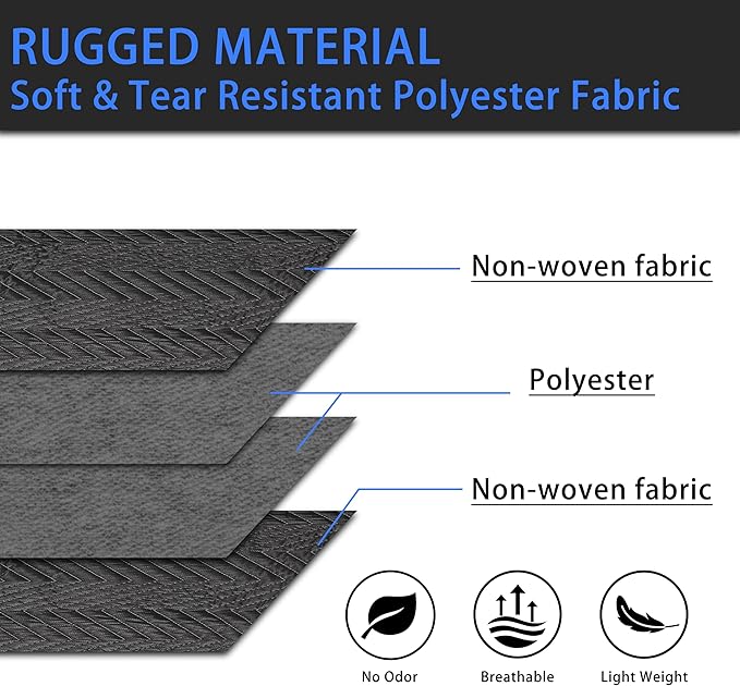 Moving Blanket, 40"x 72" Thick Moving Blankets Heavy Duty Furniture Moving Pads Quilted Packing Blankets for Moving Supplie (72  40, Pack, 1)