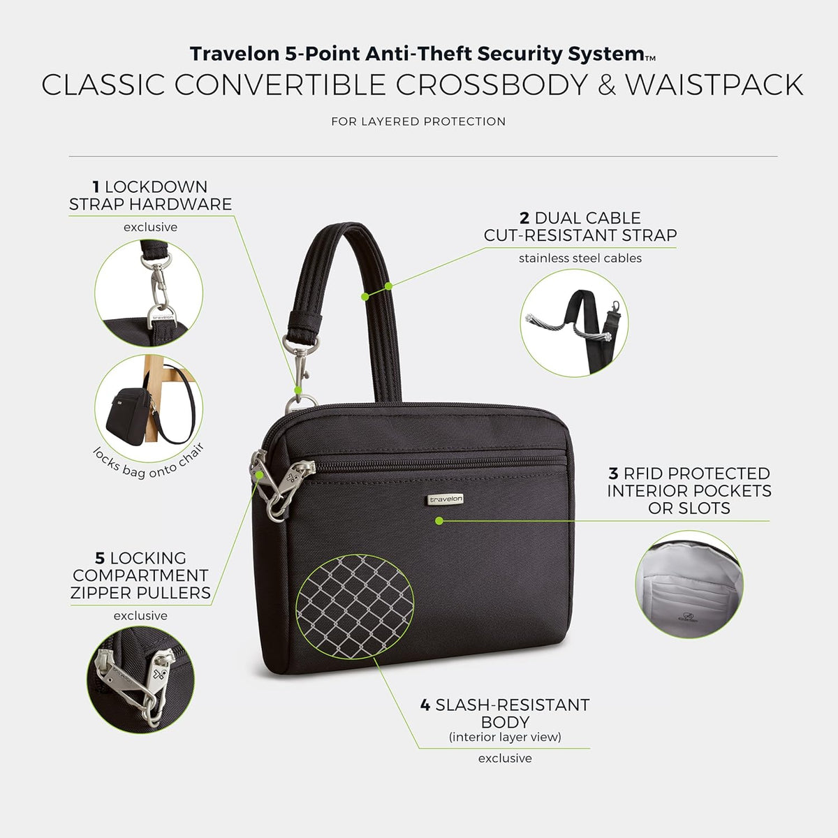 Travelon crossbody bag with anti-theft security, RFID blocking, and roomy main compartment for safe, organized essentials. Check it out on - you won't regret it!