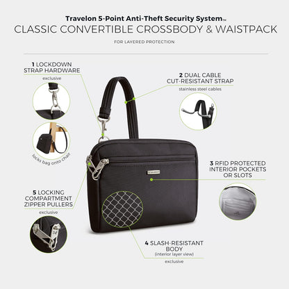 Travelon crossbody bag with anti-theft security, RFID blocking, and roomy main compartment for safe, organized essentials. Check it out on - you won't regret it!