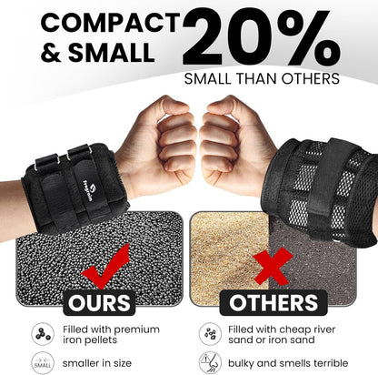 Fragraim Adjustable Ankle Weights, 1 Pair
