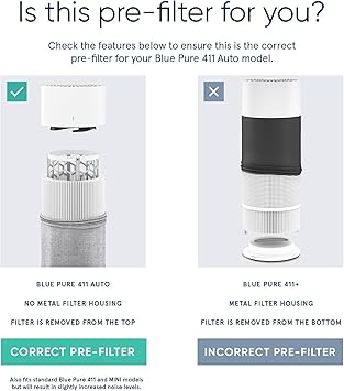 BLUEAIR Blue Pure 411 Auto Light Gray Pre-filter, Washable Fabric Traps Pollen, Pet Hair  Dust, Winter Reed
