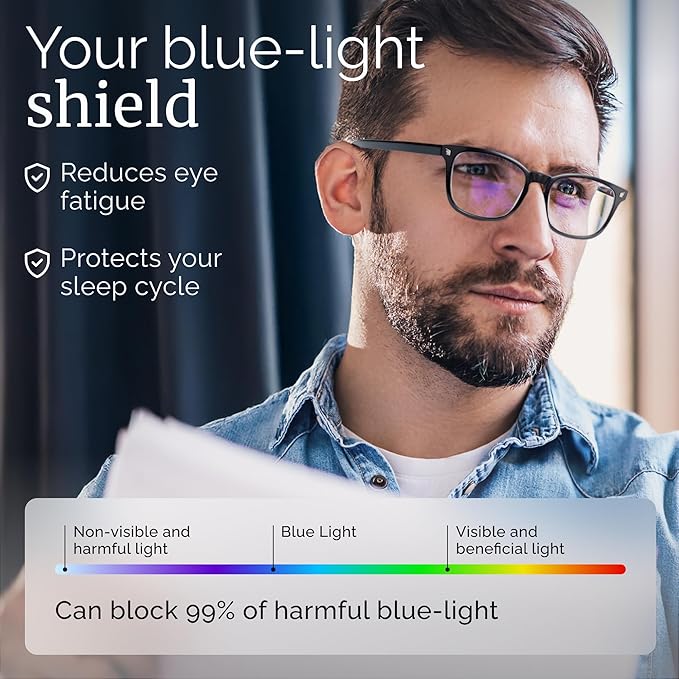 livho High Tech Blue Light Glasses - Advanced 99 Blue Light Blocking Computer Glasses - Anti Eyestrain  UV Glare Protection