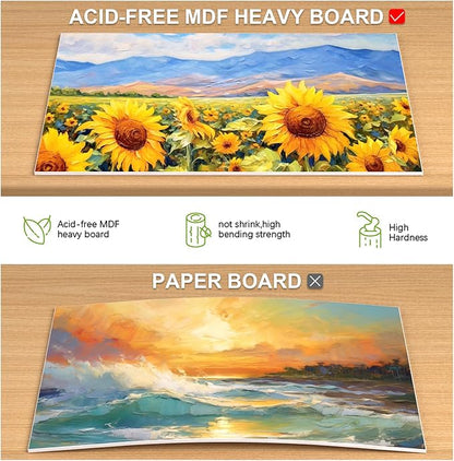 Simetufy 4 Pack 8x10 Inch Canvas Boards Canvas Panels-Gesso Primed Acid-Free 100 Cotton Blank for Acrylics Oil Watercolor Tempera Paint