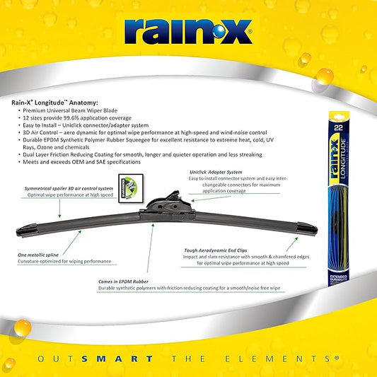 Rain-X Longitude Wiper Blade 22"
