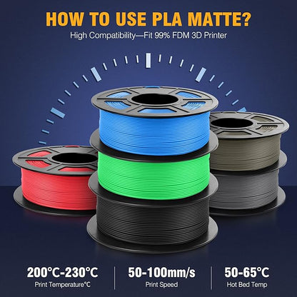 SUNLU 3D Printer Filament PLA Matte 1.75mm, Neatly Wound Filament, Smooth Matte Finish, Print with 99 FDM 3D Printers, 1kg Spool (2.2lbs), 330 Meters, Matte Red