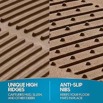 BDK Heavy Duty 4pc Front  Rear Rubber Floor Mats for Car SUV Van  Truck-All Weather Protection Universal Fit
