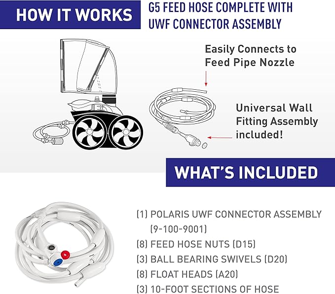 Polaris Genuine Parts G5 Complete Feed Hose with UWF Replacement for pressure-side cleaners 280, 280 Tank Trax, TR28P, 380, 180