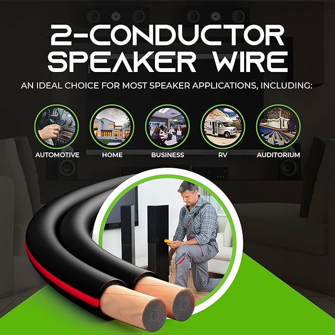 GEARit 12AWG Speaker Wire, Pro Series 12 Gauge Speaker Wire Cable (200 Feet  60.96 Meters) Great Use for Home Theater Speakers and Car Speakers, Black
