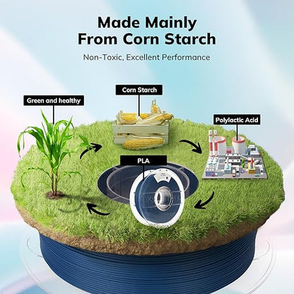 AMOLEN Matte PLA 3D Printer Filament, Navy Blue PLA Filament 1.75mm with Smooth Finish, 3D Printing Filament for Most FDM 3D Printers, Dimensional Accuracy +/- 0.02mm, 1kg Spool (2.2lbs)