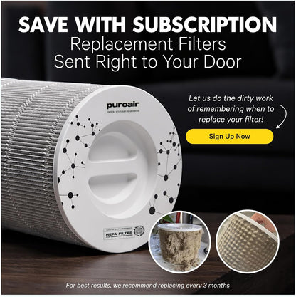 Replacement Filter - HEPA Filters up to 99.9% of Smoke, Pollen, Dust and Common Household Pollutants - HEPA Air Filter Replacement (1 pack)