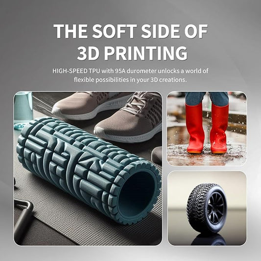 OVERTURE TPU High Speed Filament 1.75mm Flexible Roll, 95A Soft 3D Printer Filament, 1kg Spool (2.2 lbs), Fit Most FDM Printer (HS TPU Gray)