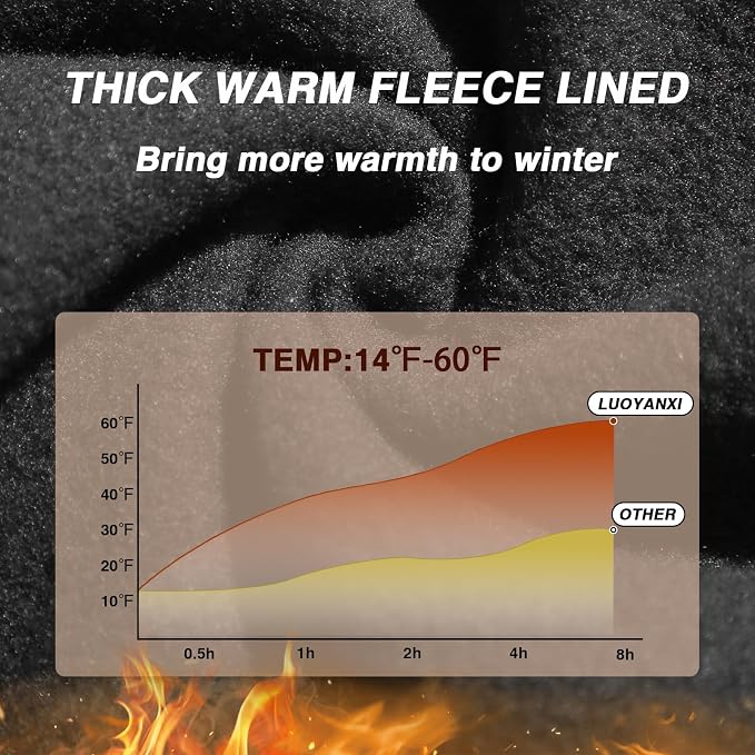 LUOYANXI Fleece Lined Leggings Women - Warm Soft Tummy Control Thermal Thick High Waisted Pants for Cold Winter