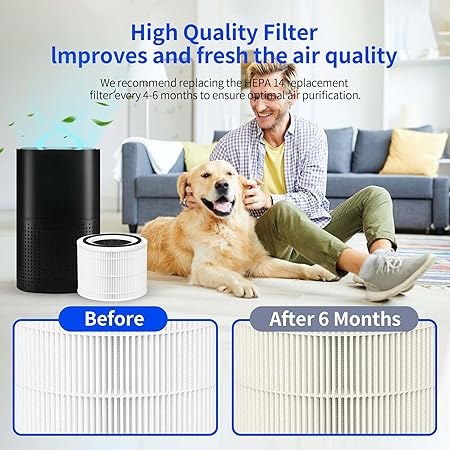 True HEPA Replacement Filter 14 Compatible with 240 Air Purifier, High Grade True HP-14 with Activated Carbon Filter, Air Purifier Filter Fits for 240 HEPA Model 14 Filter, 1 Pack