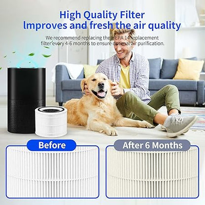 True HEPA Replacement Filter 14 Compatible with 240 Air Purifier, High Grade True HP-14 with Activated Carbon Filter, Air Purifier Filter Fits for 240 HEPA Model 14 Filter, 1 Pack
