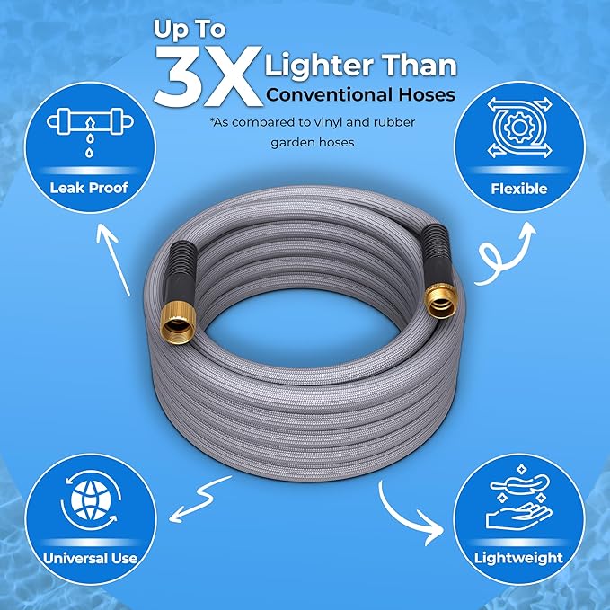 TITAN Garden Hose  Flexible, Lightweight, Kink-Free  Durable Hybrid Water Hose with Heavy Duty Brass Connectors  High-Pressure Jet Nozzle (50FT x 58)