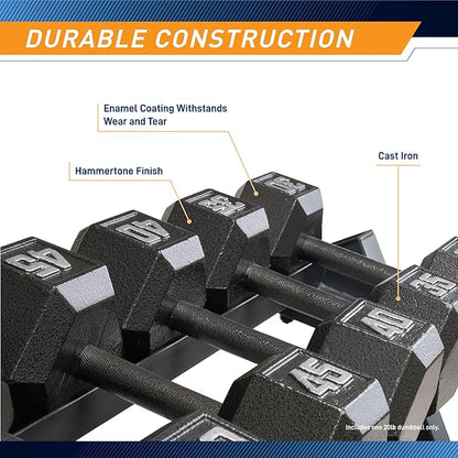 Marcy Cast Iron Hex Dumbbells Collection - Available size 20 lbs, SOLD INDIVIDUALLY
