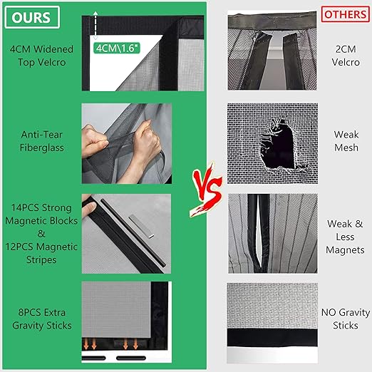 RELIANCER Fiberglass Magnetic Screen Door,36"x80" Door Mesh Screen w/Magnets,Fits Doors Up to 34.5"x78.5",Auto Closer Patio Door Net Screen,Hands Free Door Cover,Doorway Mesh Curtain,Mesh Partition