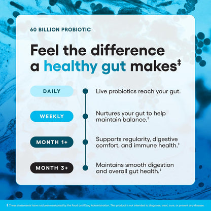 Physician's CHOICE Probiotics 60 Billion CFU - 10 Strains + Organic Prebiotics - Immune, Digestive & Gut Health - Supports Occasional Constipation, Diarrhea, Gas & Bloating - for Women & Men - 30ct