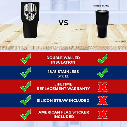 American Flag Skull 30oz Patriotic Tumbler - American Flag Tumbler Travel Mug - Patriotic Coffee Travel Mug - Double Insulated 30oz Tumbler - Engraved in the USA - (Skull Flag)