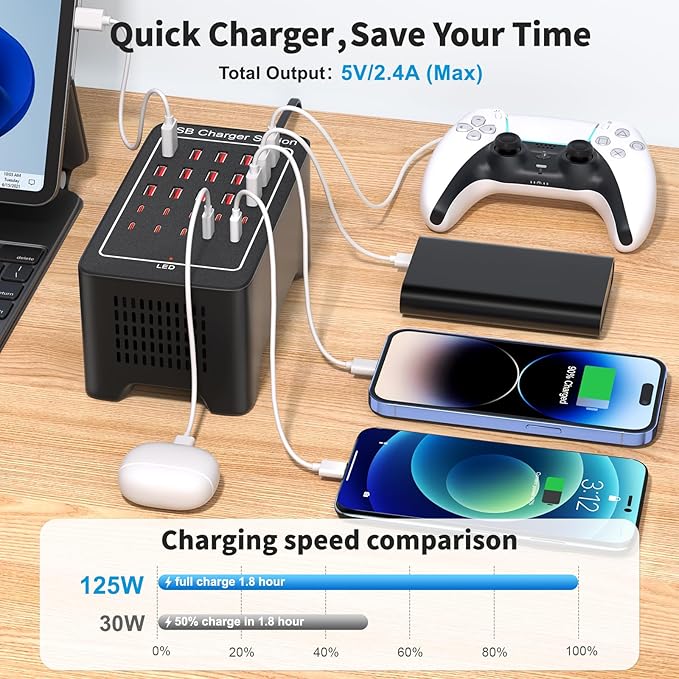 USB~C Charger Block, 125W(25A) 25 Port (15 USB A & 10 USB~C Port) Multiple Charging Station, Desktop Wall Charger Compatible with iPhone, iPad, Tablets, Smartphones